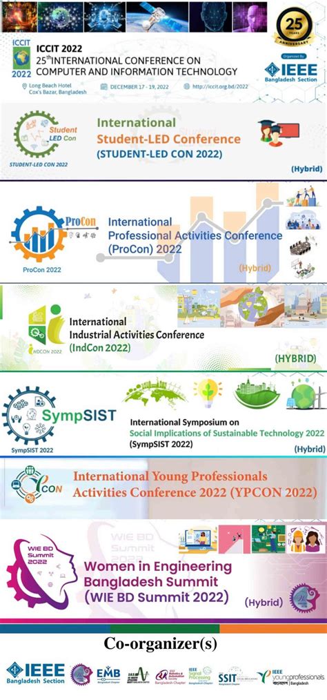 Important Dates – Icciet 2023.